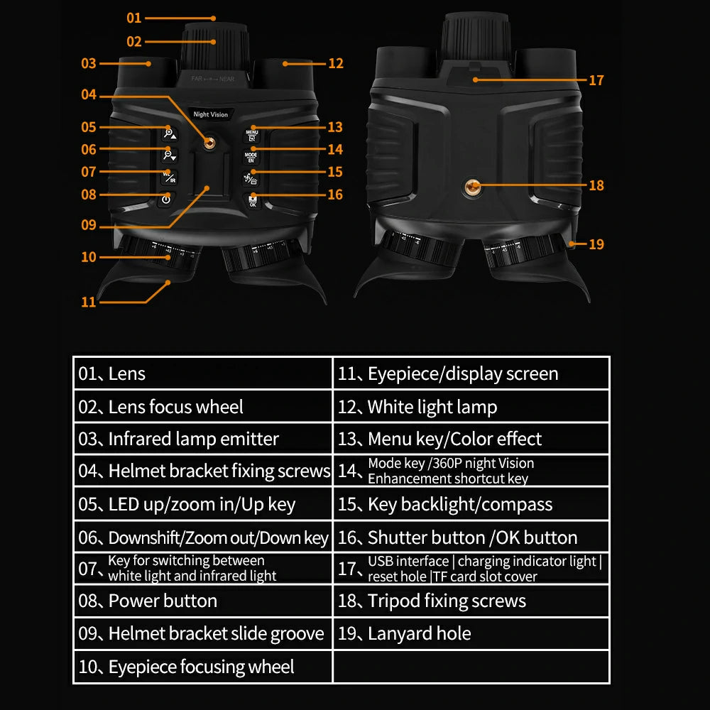 4K Tactical Night Vision Goggles | 36MP, 500m Range & Helmet Mount Included