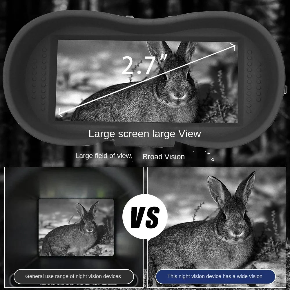 Перезаряжаемый откидной прицел очки ночного видения бинокль