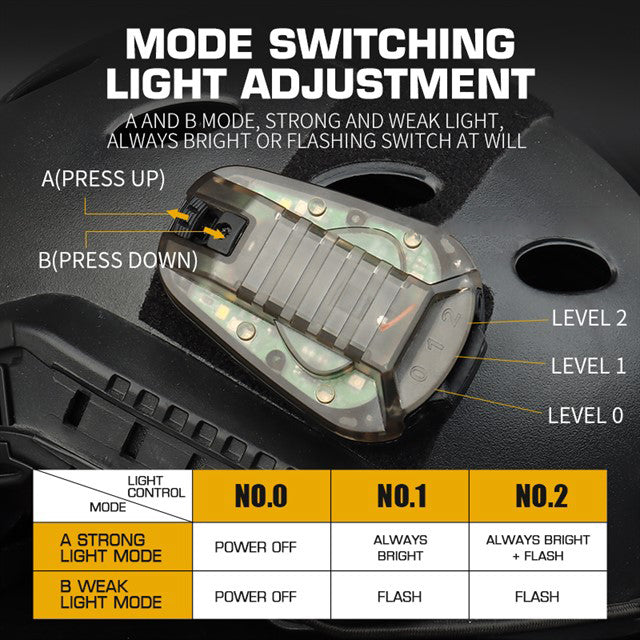 Сигнальный фонарь в форме божьей коровки на шлем