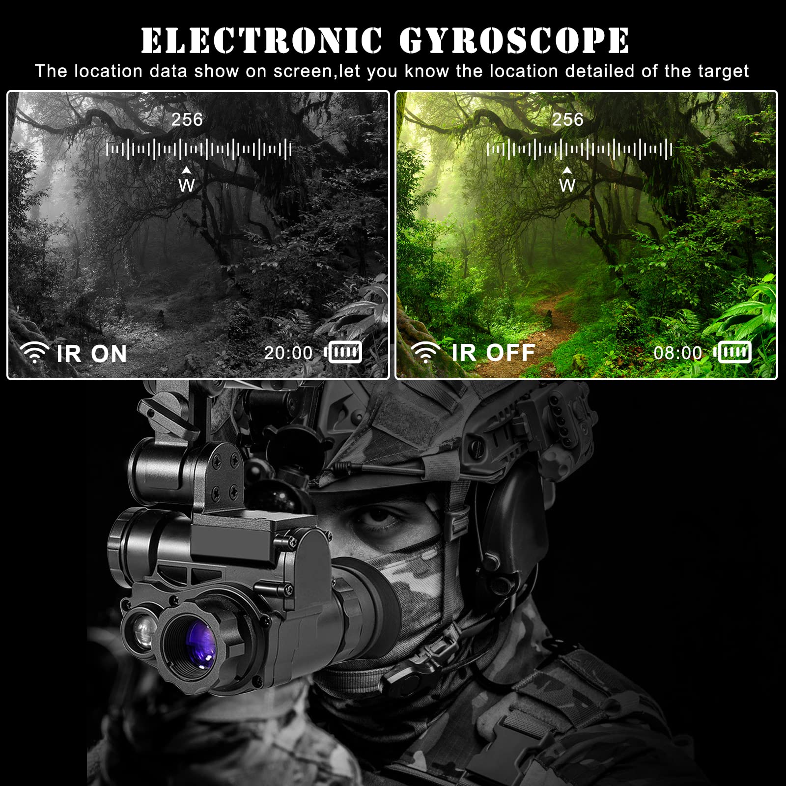 FHD Нашлемный цифровой ночной высокоточный тактический инфракрасный прибор ночного видения