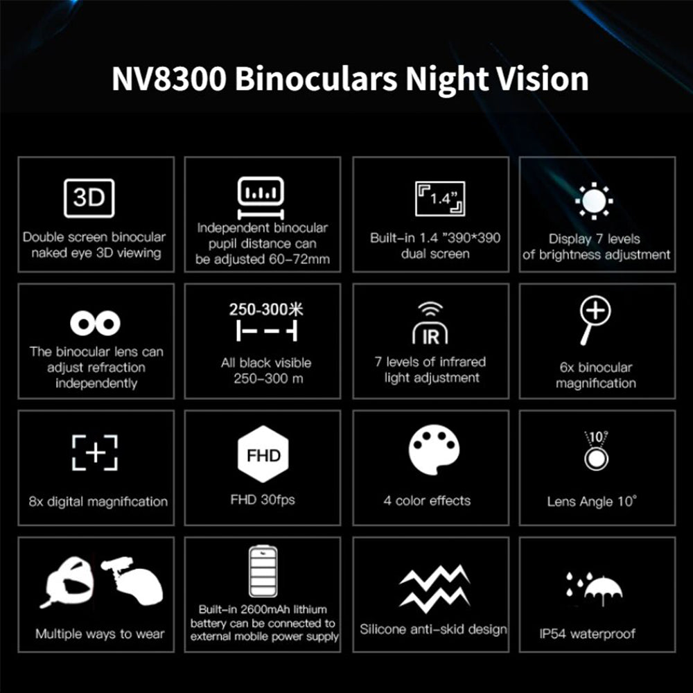 Тактические очки ночного видения 4K Инфракрасный бинокль для охоты