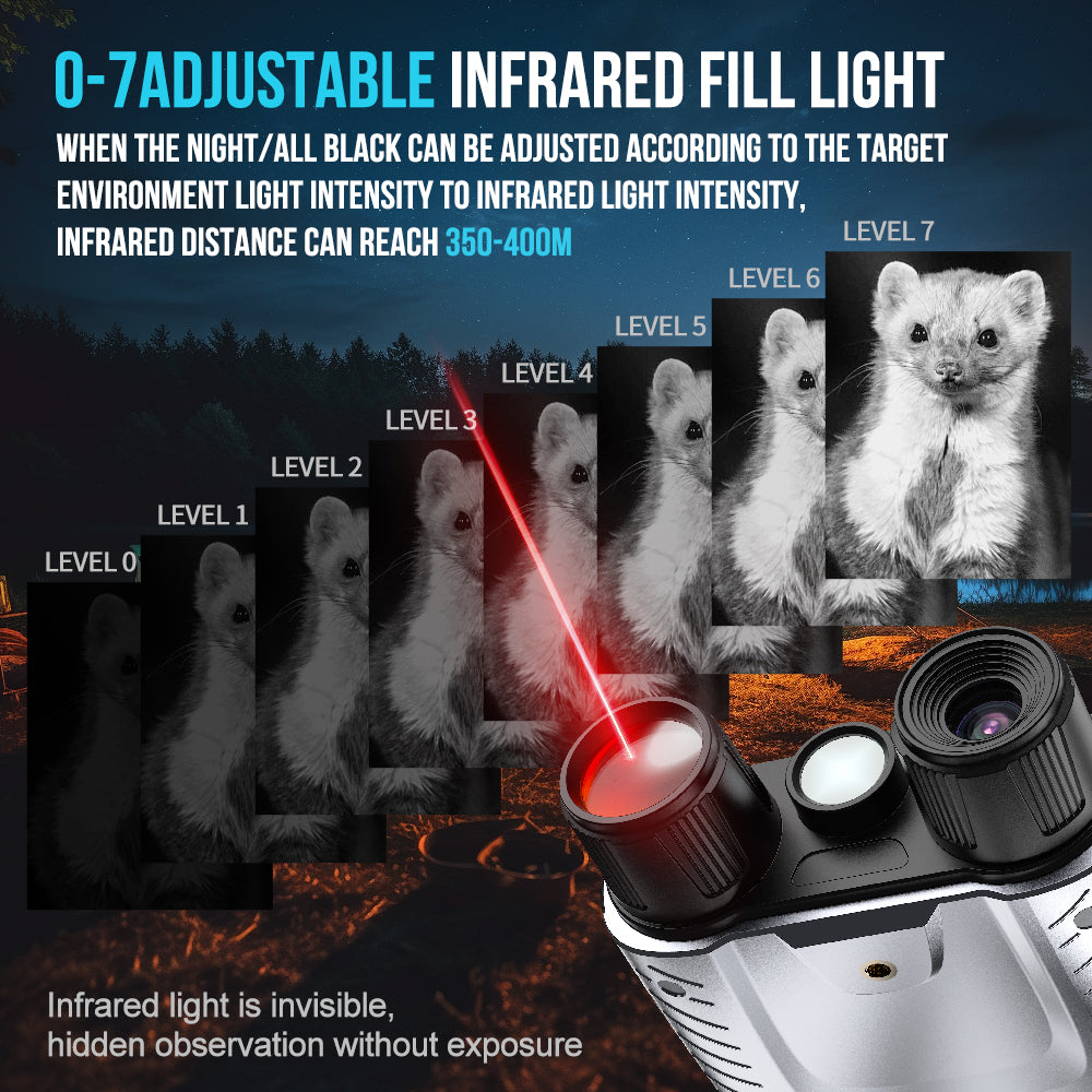 4K Holographic Night Vision Goggles with 3.2" Immersive Display, 400m IR Range & 9000mAh Battery
